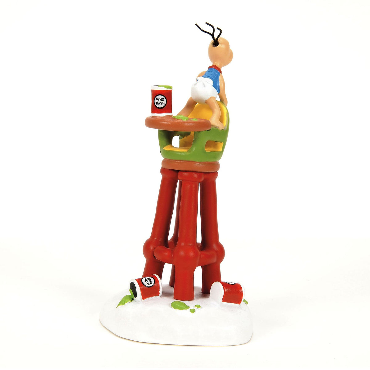 Who-Hash Tester | Department 56