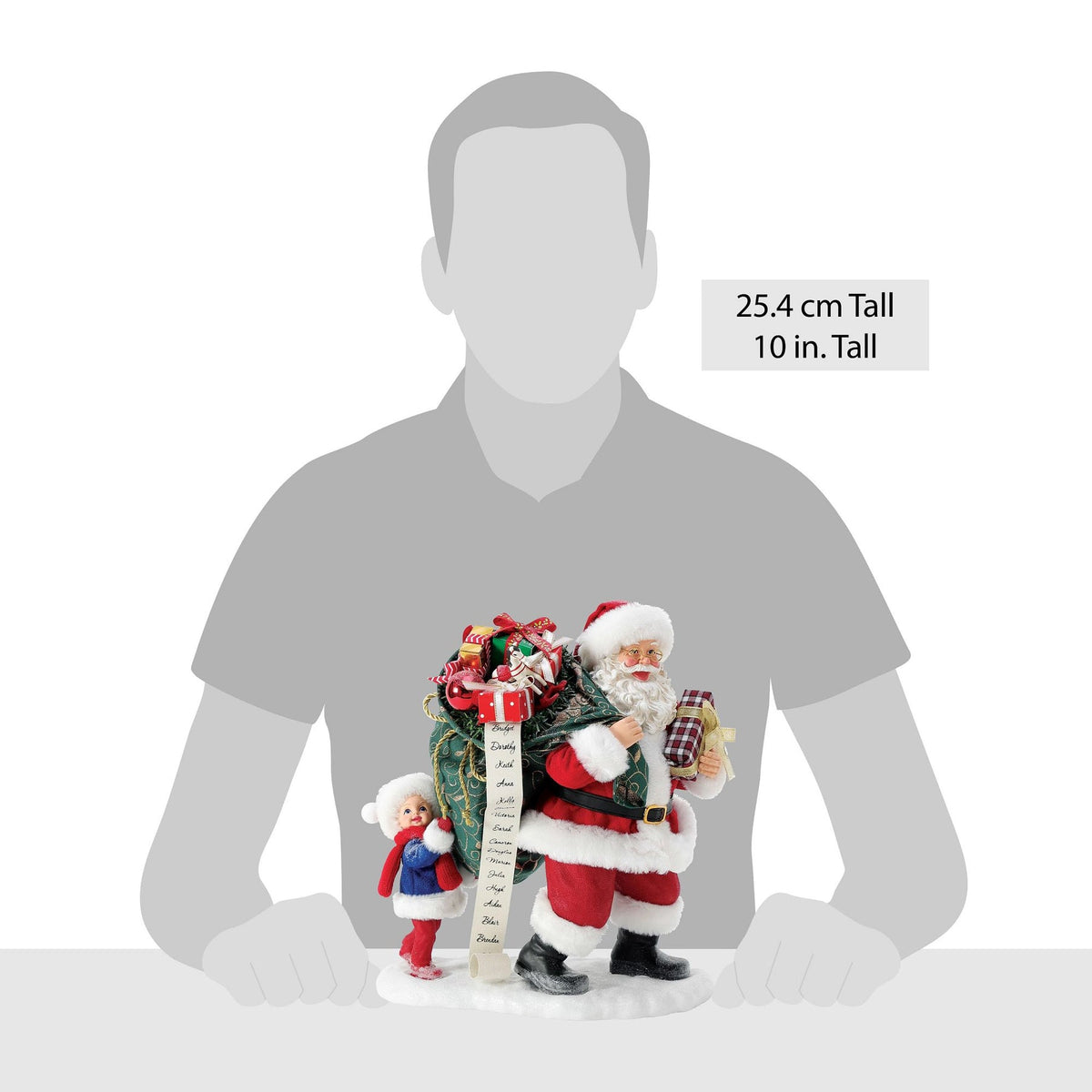 Sharing the Load | Department 56
