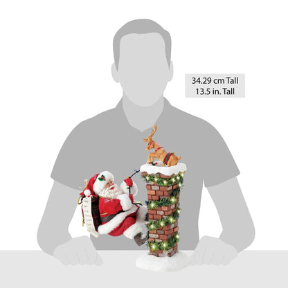 Up the Chimney | Department 56